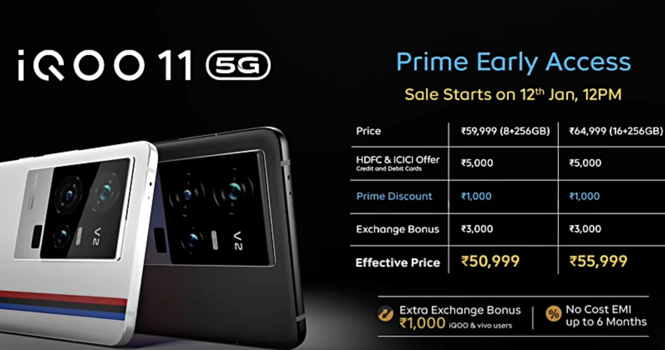 iQOO 11 Price starts from Rs 59,999 for 8GB+256GB