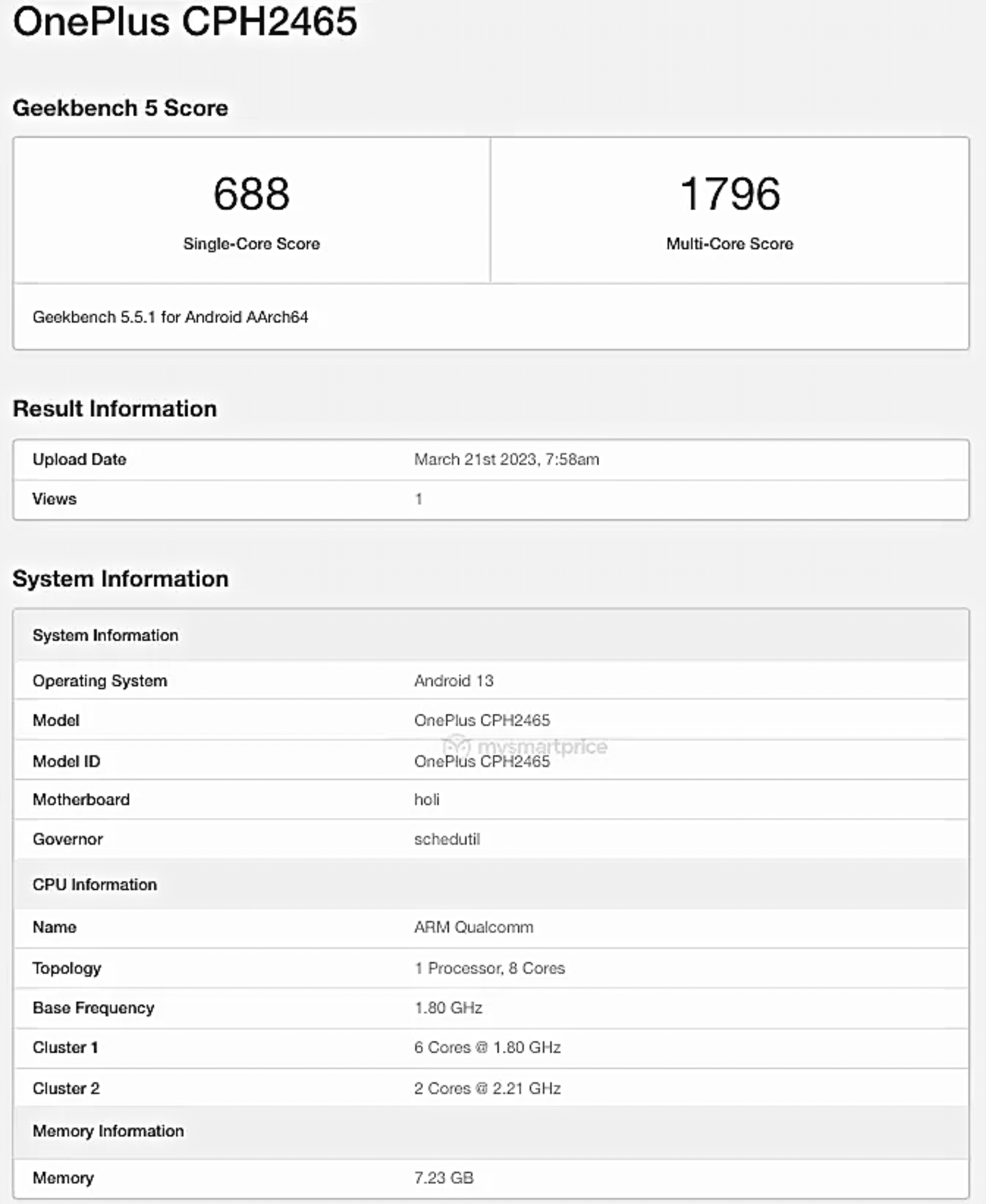 OnePlus Nord CE 3 Lite Geekbench report