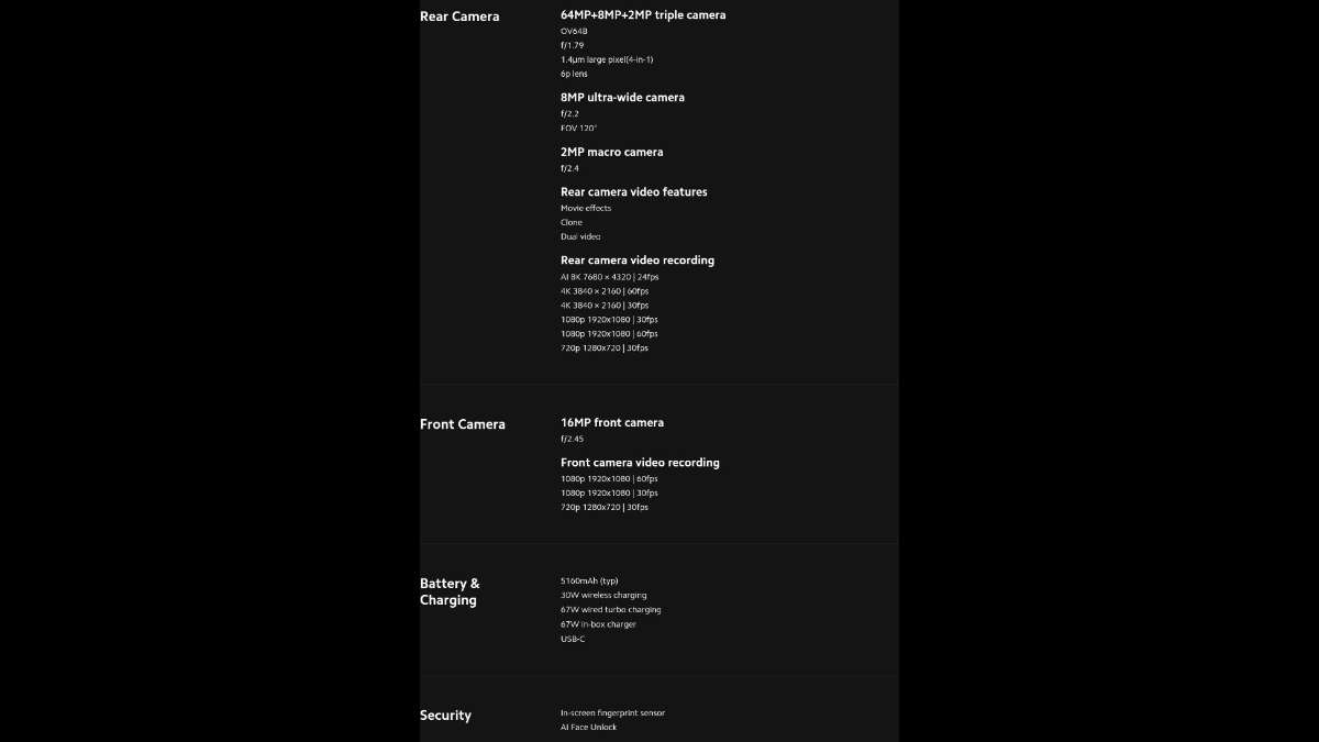 Poco F5 and Poco F5 Pro full specifications