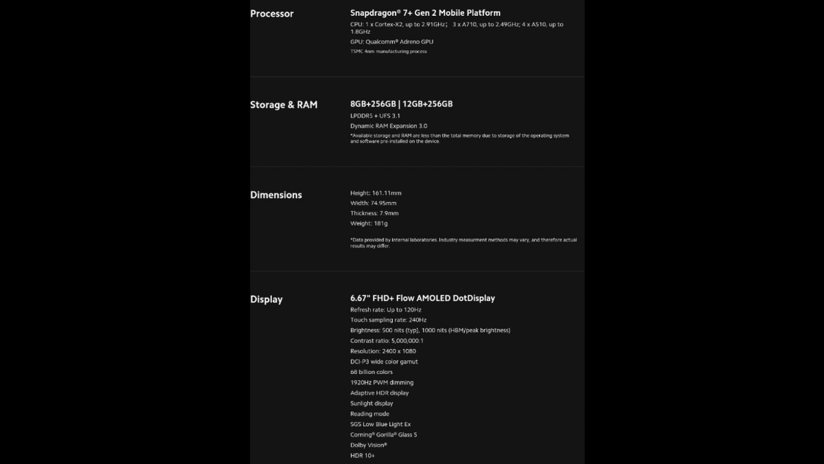 Poco F5 and Poco F5 Pro full specifications