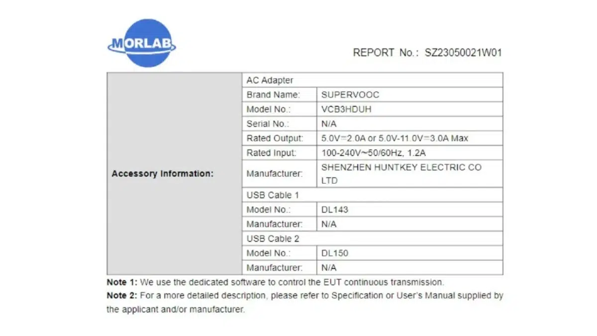 Realme Pad 2 FCC Certification