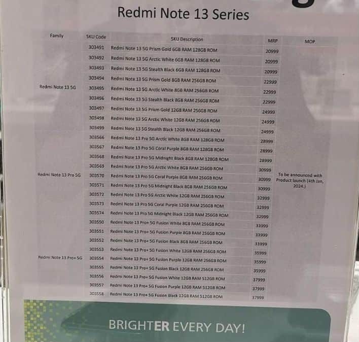 Redmi Note 13 5G, Redmi Note 13 Pro 5G, Redmi Note 13 Pro+ 5G