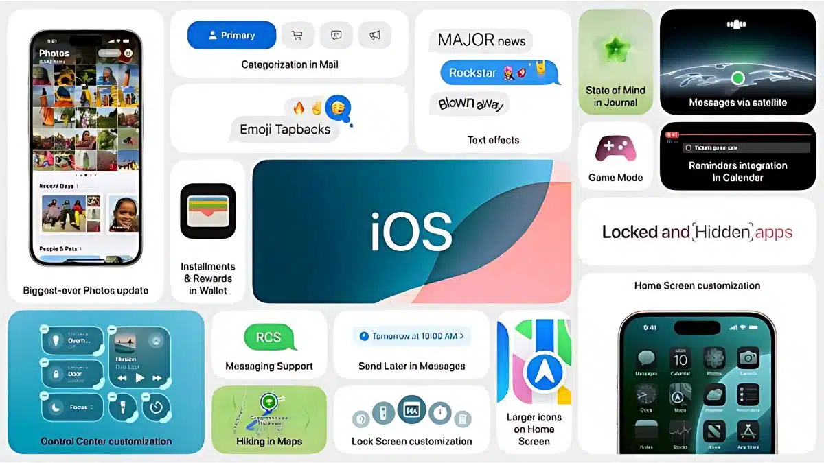 Apple iOS 18 Features