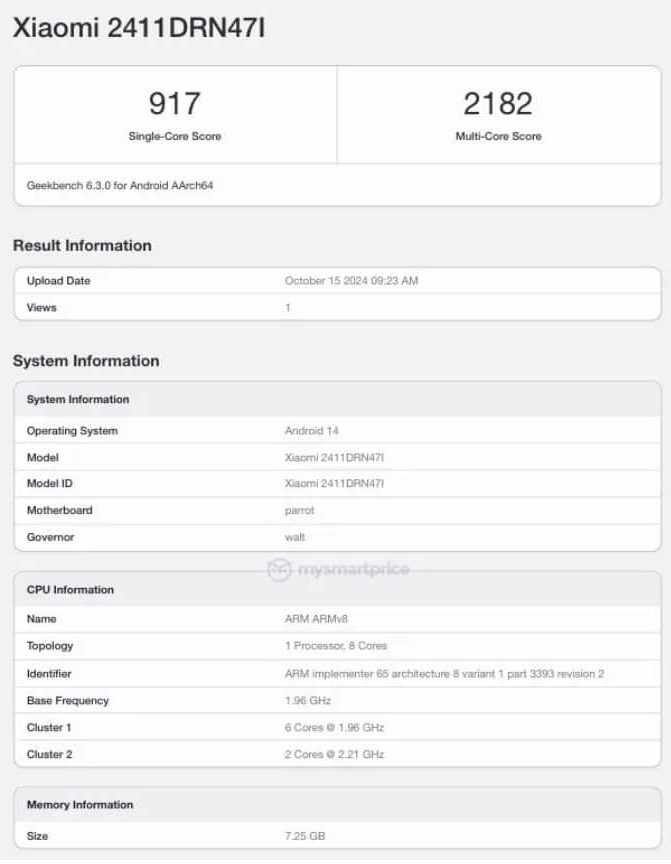 Redmi 14C 5G Geekbench listing