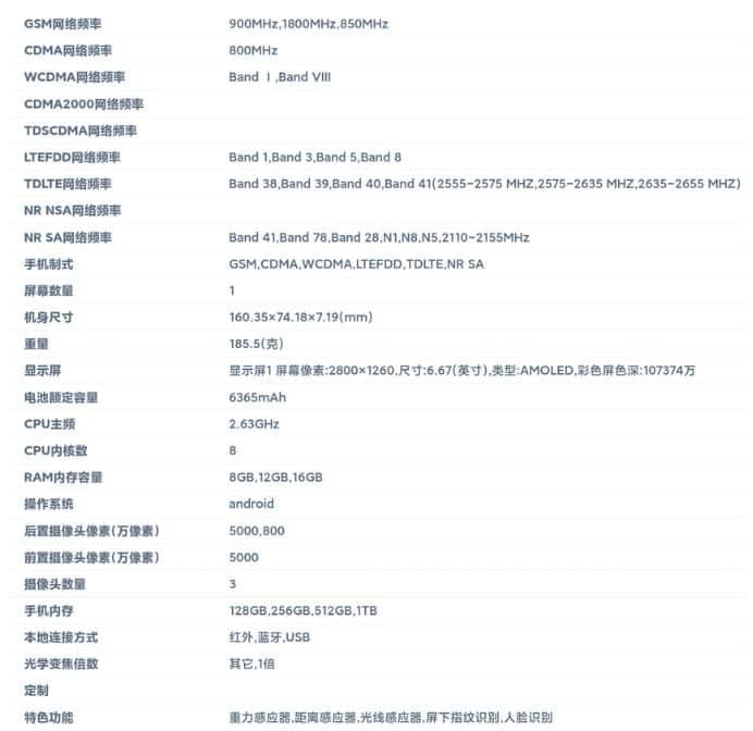 Vivo S20 Appears on TENAA: Key Specifications Revealed 