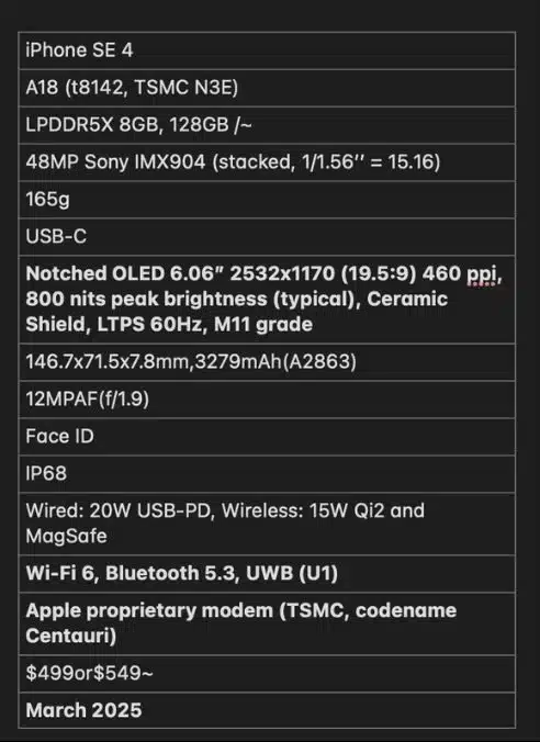 iPhone SE 4 Leaked Specs