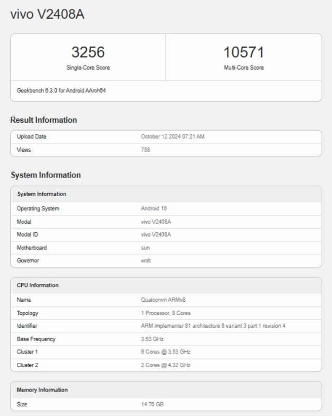 iQOO 13 Geekbench Score